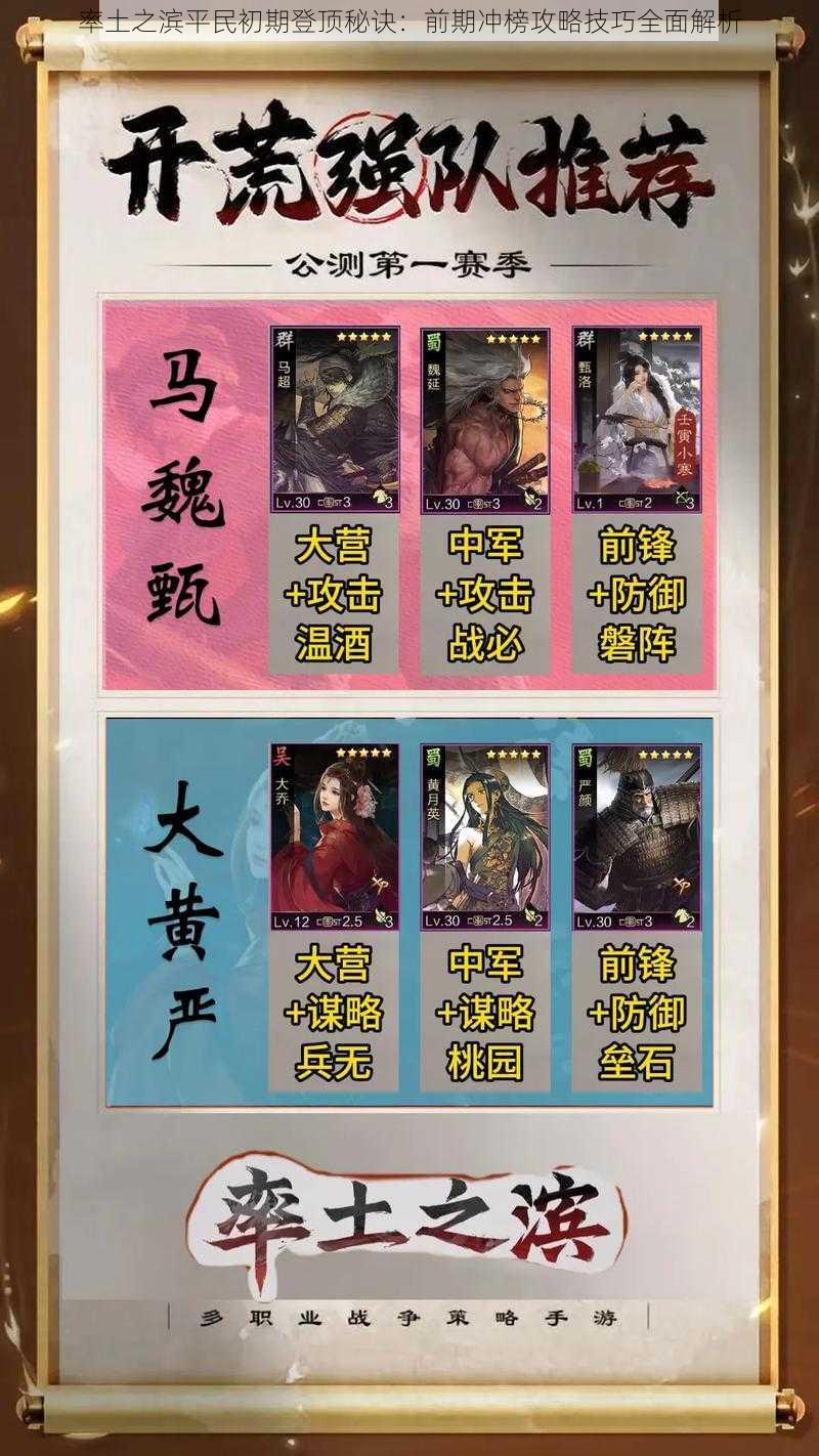 率土之滨平民初期登顶秘诀:前期冲榜攻略技巧全面解析