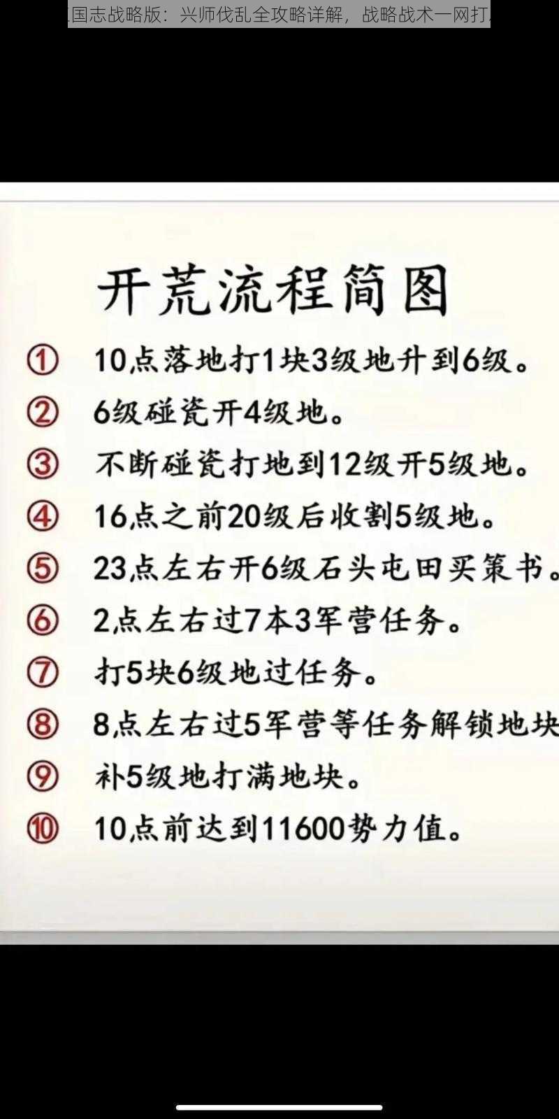 三国志战略版:兴师伐乱全攻略详解,战略战术一网打尽