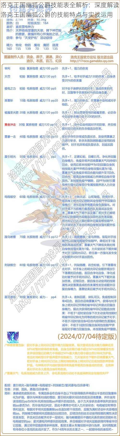 洛克王国幽狐公爵技能表全解析:深度解读洛克王国幽狐公爵的技能特点与实战运用