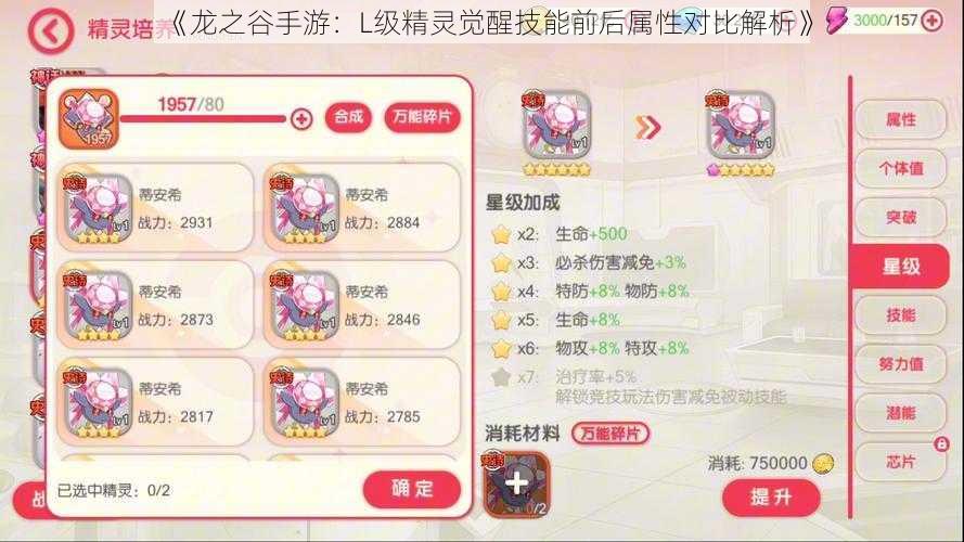 《龙之谷手游:L级精灵觉醒技能前后属性对比解析》