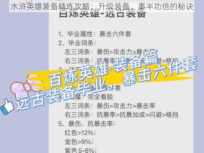 水浒英雄装备精炼攻略:升级装备,事半功倍的秘诀