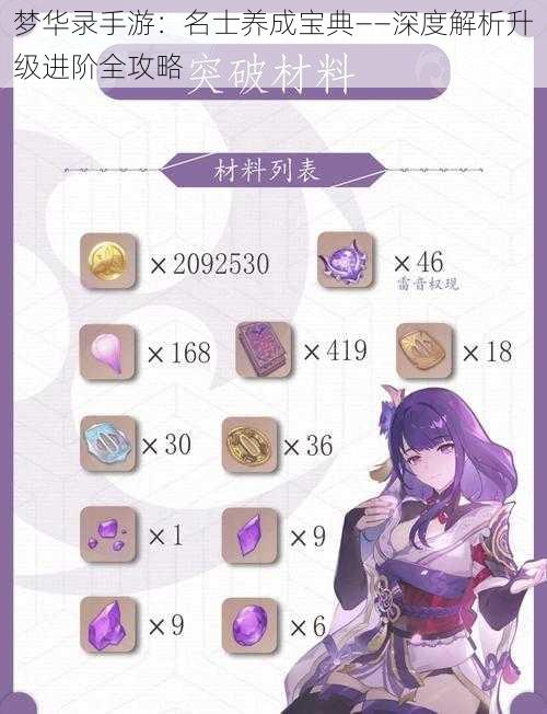 梦华录手游:名士养成宝典——深度解析升级进阶全攻略