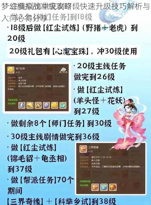 梦幻模拟战冲级攻略:快速升级技巧解析与入门心得分享
