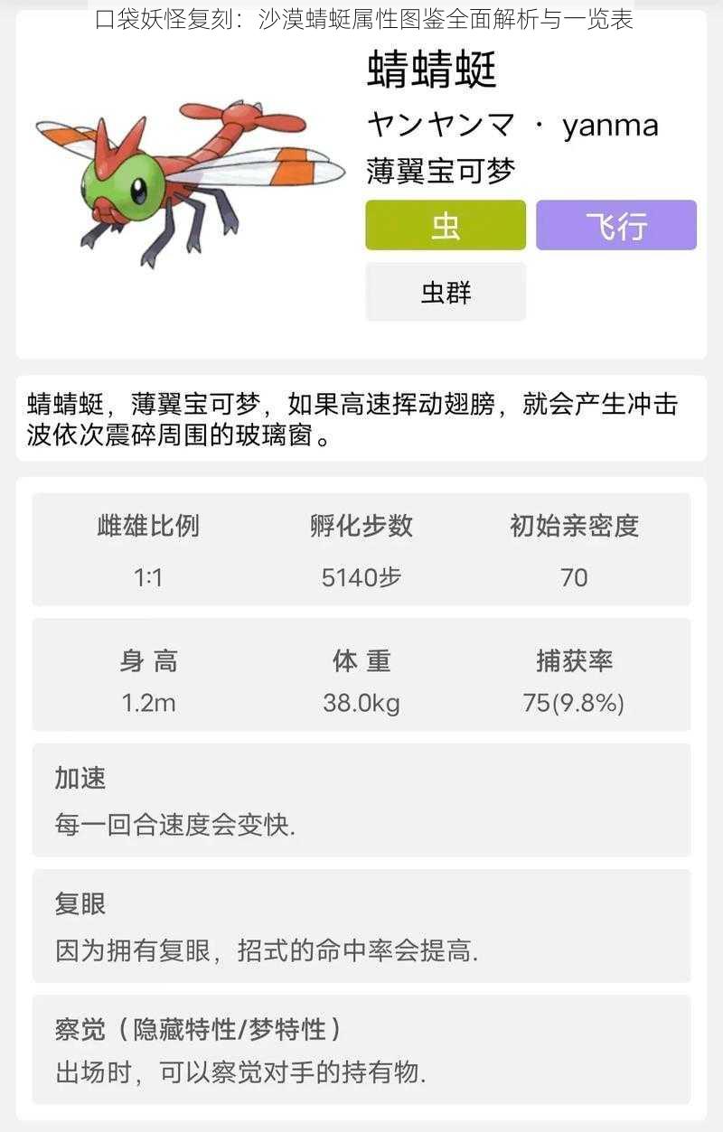 口袋妖怪复刻:沙漠蜻蜓属性图鉴全面解析与一览表