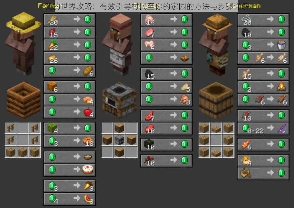 我的世界攻略:有效引导村民至你的家园的方法与步骤详解