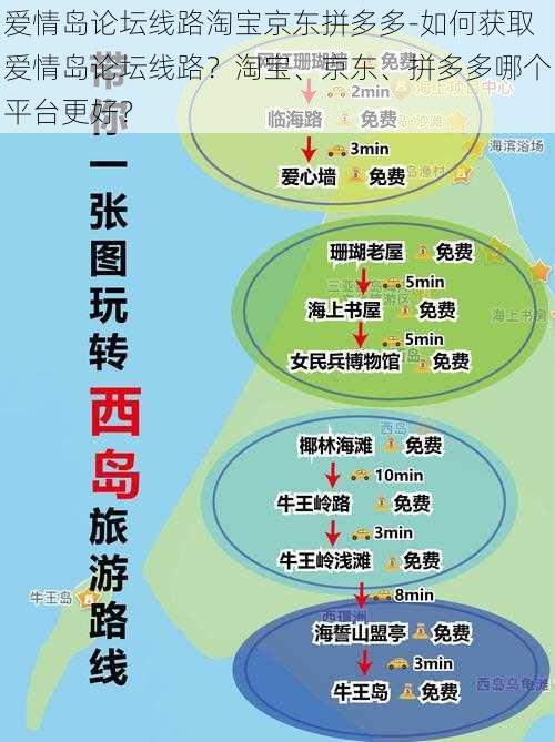 爱情岛论坛线路淘宝京东拼多多-如何获取爱情岛论坛线路?淘宝、京东、拼多多哪个平台更好?