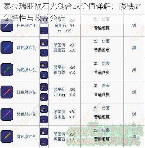 泰拉瑞亚陨石光剑合成价值详解:陨铁之剑特性与收益分析
