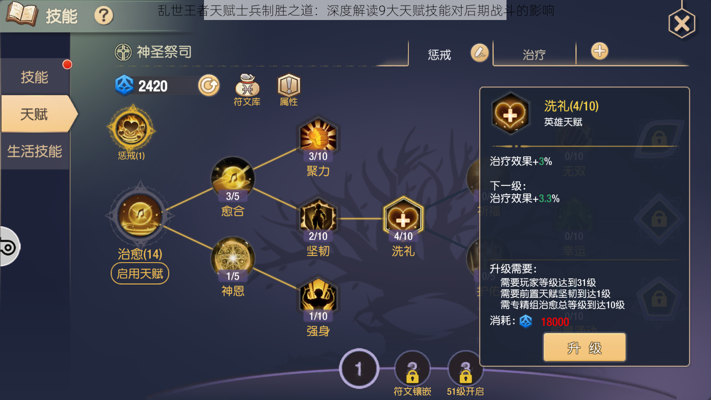 乱世王者天赋士兵制胜之道:深度解读9大天赋技能对后期战斗的影响