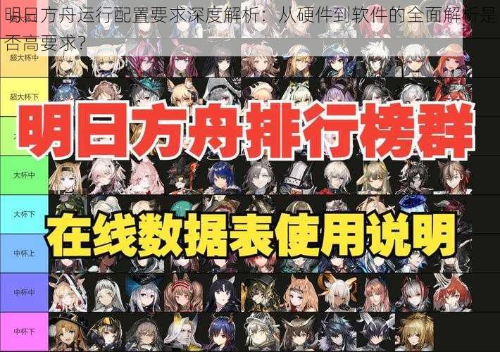 明日方舟运行配置要求深度解析:从硬件到软件的全面解析是否高要求?