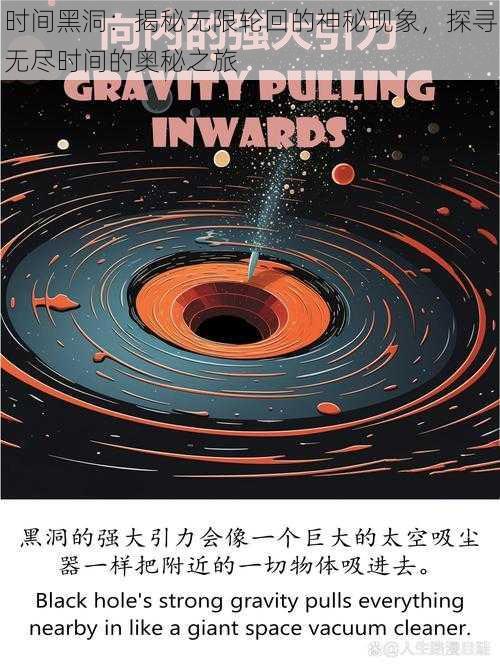 时间黑洞:揭秘无限轮回的神秘现象,探寻无尽时间的奥秘之旅