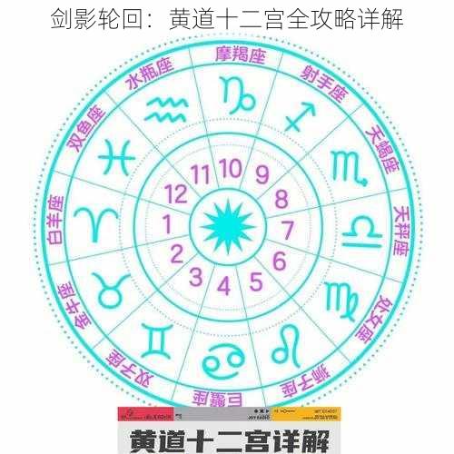 剑影轮回:黄道十二宫全攻略详解