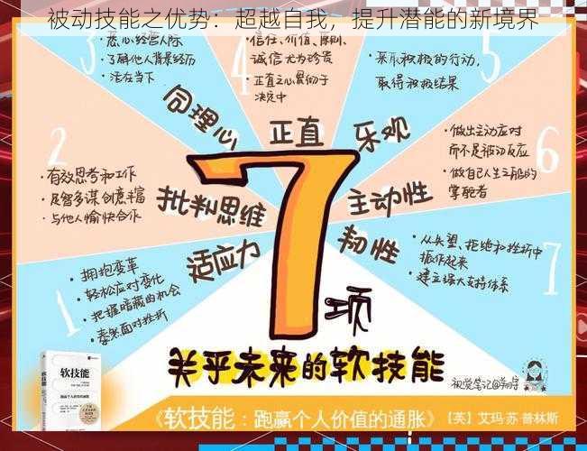 被动技能之优势:超越自我,提升潜能的新境界