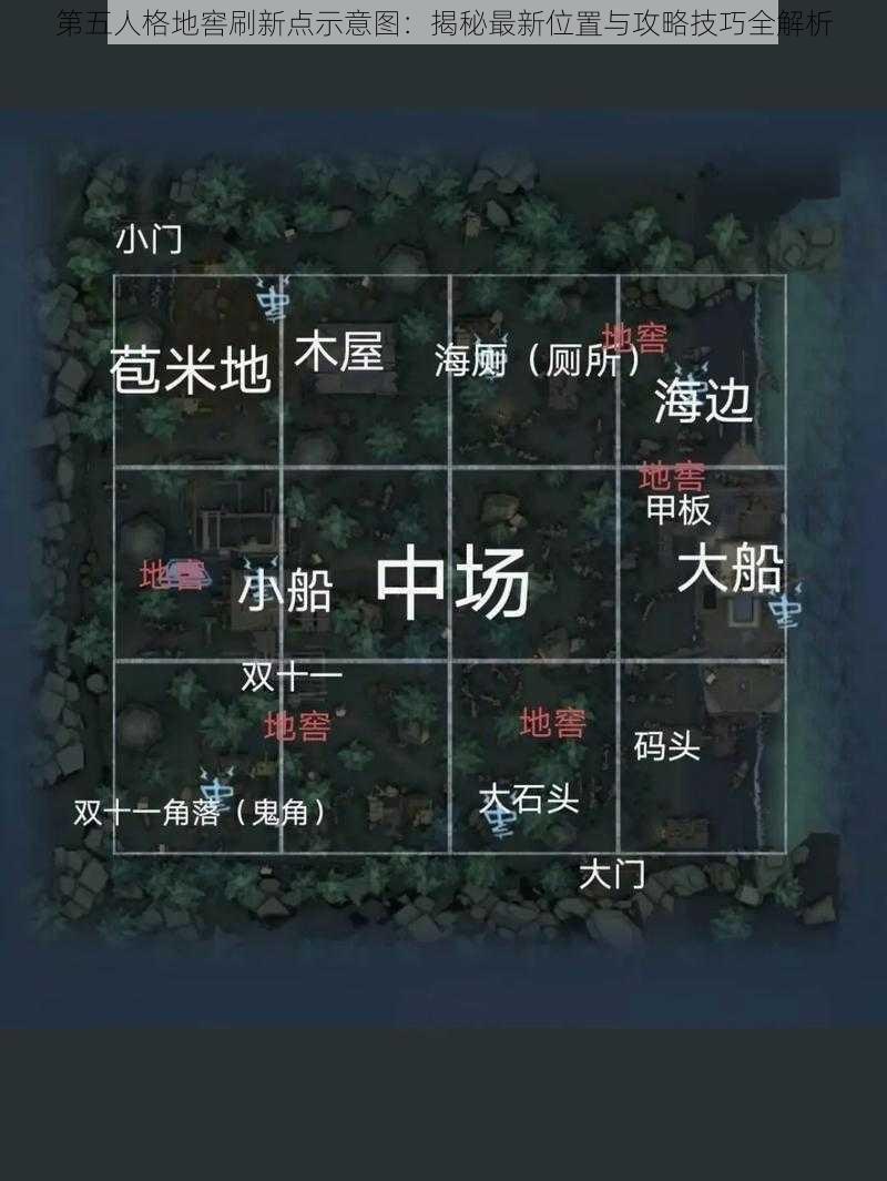 第五人格地窖刷新点示意图:揭秘最新位置与攻略技巧全解析