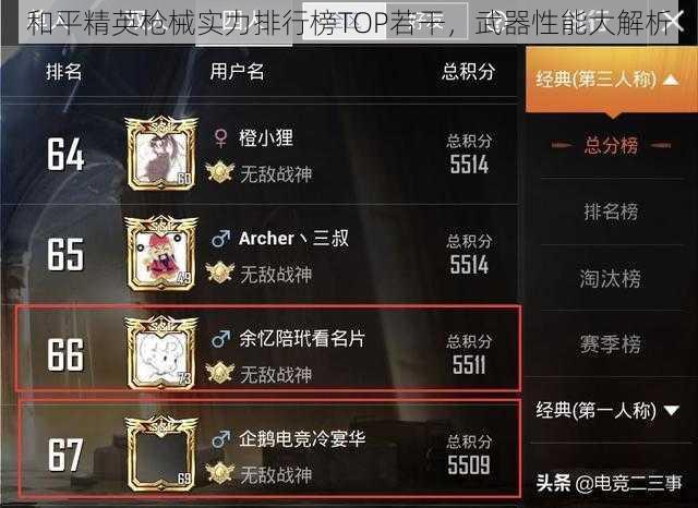 和平精英枪械实力排行榜TOP若干,武器性能大解析