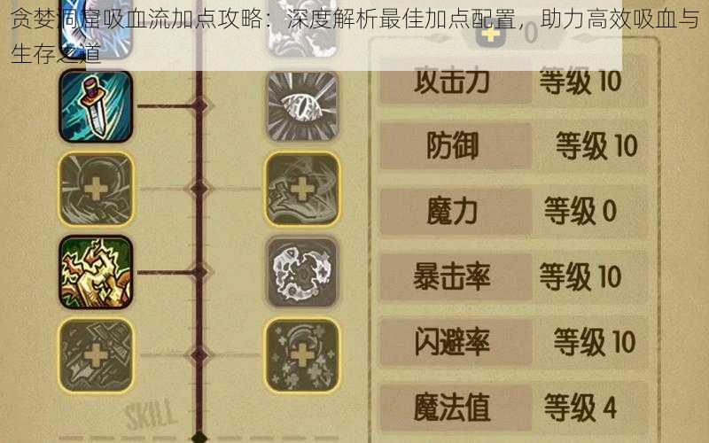 贪婪洞窟吸血流加点攻略:深度解析最佳加点配置,助力高效吸血与生存之道