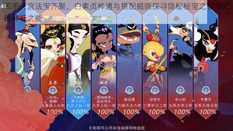 闹闹天宫法宝齐聚,白素贞神通与搭配揭晓探寻隐秘秘宝之智慧揭秘神祇之能