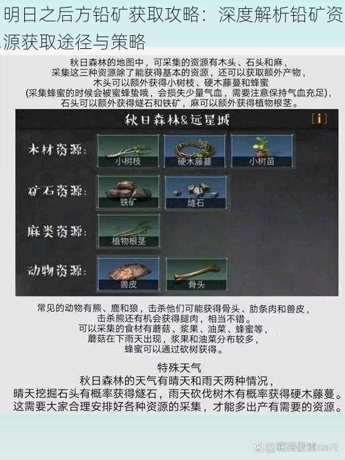 明日之后方铅矿获取攻略:深度解析铅矿资源获取途径与策略
