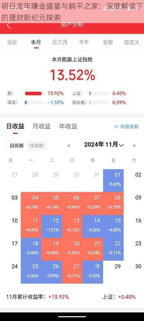 明日龙年赚金盛宴与躺平之家:深度解读下的理财新纪元探索