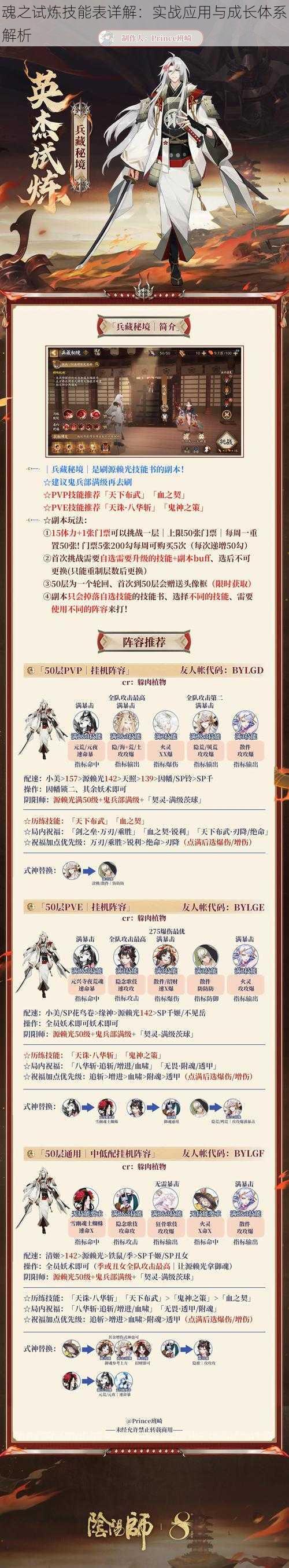 魂之试炼技能表详解:实战应用与成长体系解析