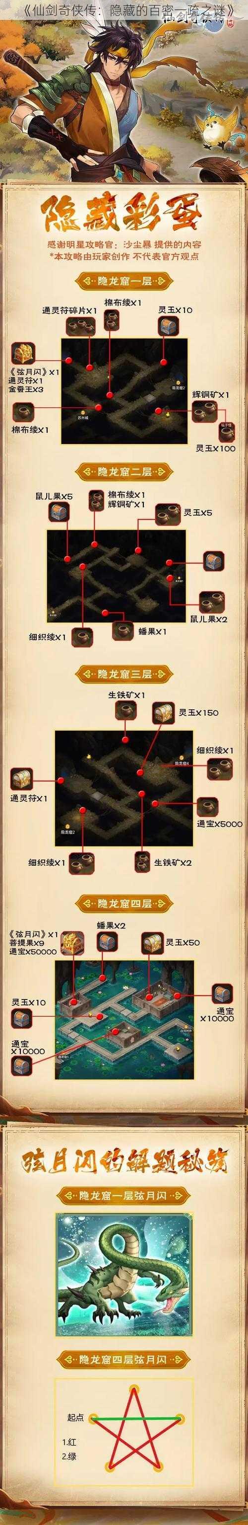 《仙剑奇侠传:隐藏的百密一疏之谜》