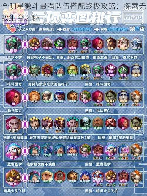 全明星激斗最强队伍搭配终极攻略:探索无敌组合之秘