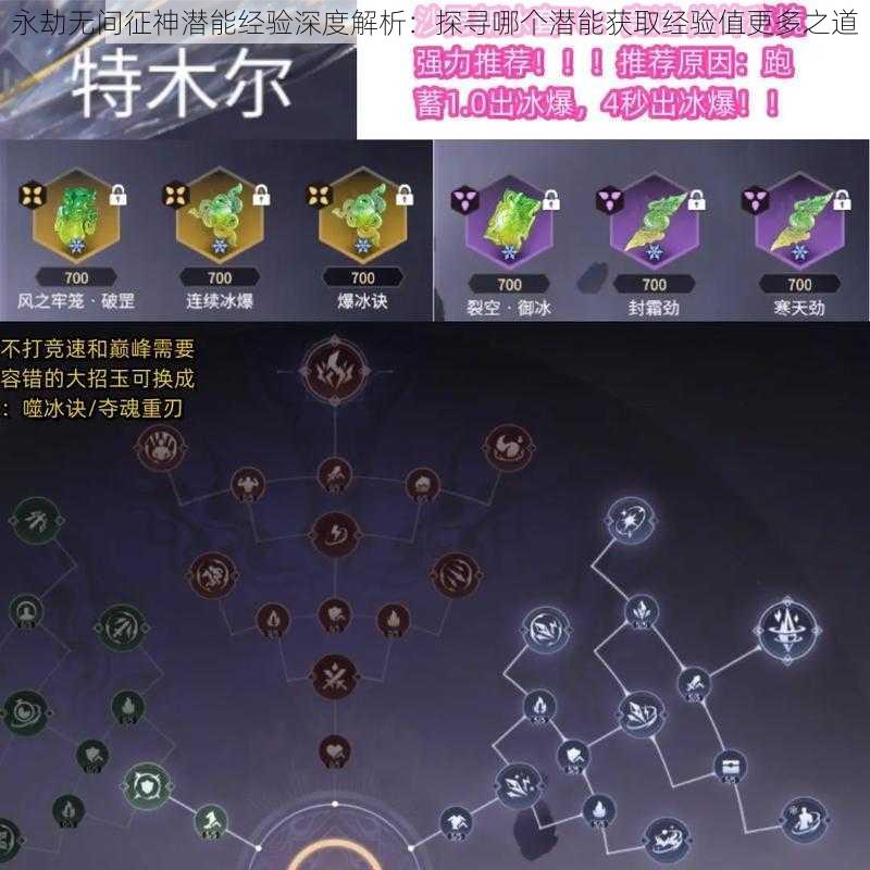 永劫无间征神潜能经验深度解析:探寻哪个潜能获取经验值更多之道