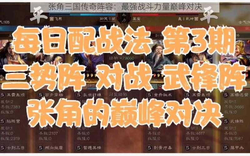 张角三国传奇阵容:最强战斗力量巅峰对决