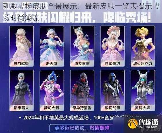 刺激战场皮肤全景展示:最新皮肤一览表揭示战场时尚潮流