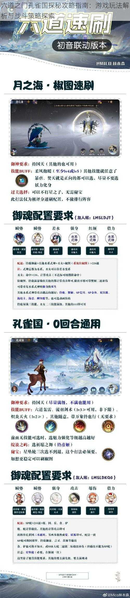 六道之门孔雀国探秘攻略指南:游戏玩法解析与战斗策略探索