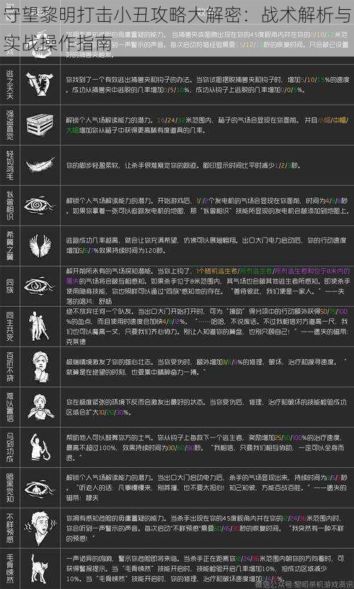 守望黎明打击小丑攻略大解密:战术解析与实战操作指南