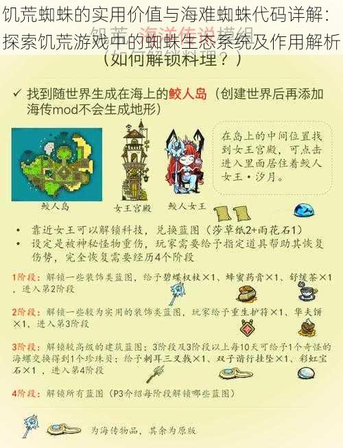 饥荒蜘蛛的实用价值与海难蜘蛛代码详解:探索饥荒游戏中的蜘蛛生态系统及作用解析