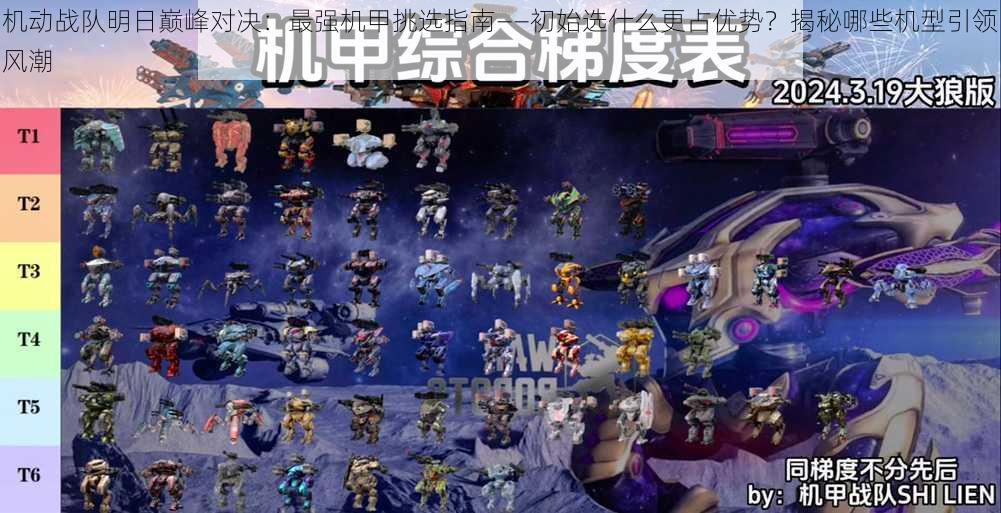 机动战队明日巅峰对决:最强机甲挑选指南——初始选什么更占优势?揭秘哪些机型引领风潮
