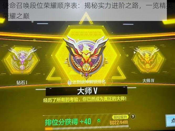 使命召唤段位荣耀顺序表:揭秘实力进阶之路,一览精英荣耀之巅