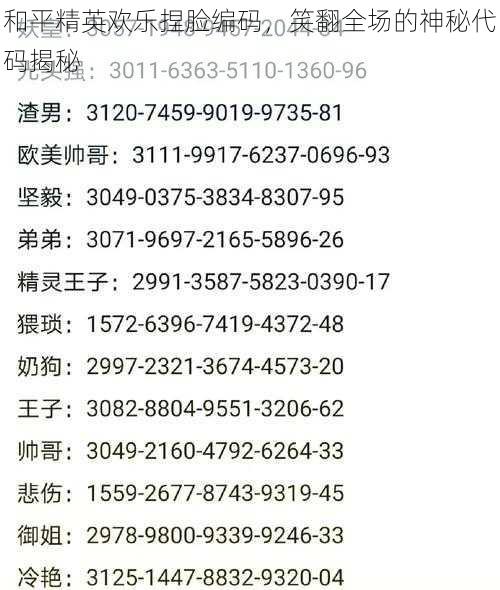 和平精英欢乐捏脸编码,笑翻全场的神秘代码揭秘
