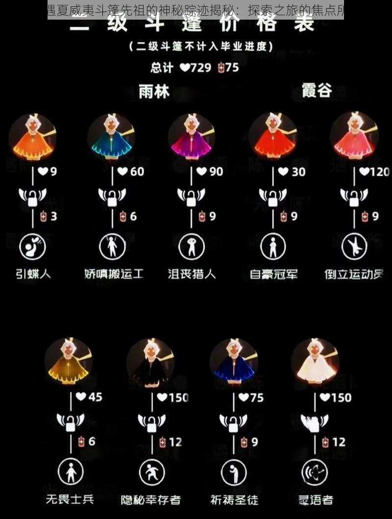光遇夏威夷斗篷先祖的神秘踪迹揭秘:探索之旅的焦点所在