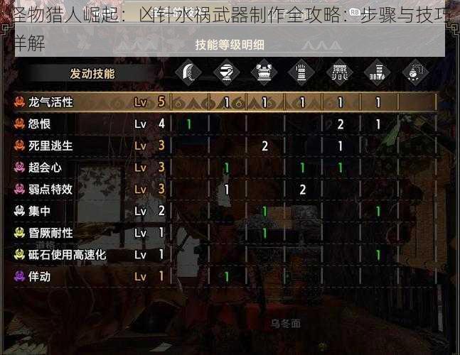 怪物猎人崛起:凶针水祸武器制作全攻略:步骤与技巧详解