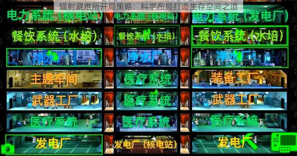 辐射避难所开局策略:科学布局打造生存空间之道