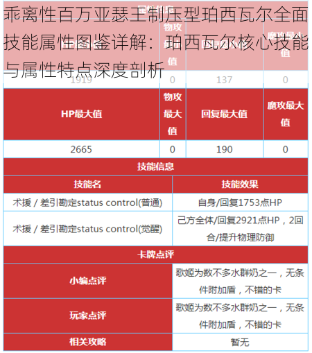 乖离性百万亚瑟王制压型珀西瓦尔全面技能属性图鉴详解:珀西瓦尔核心技能与属性特点深度剖析