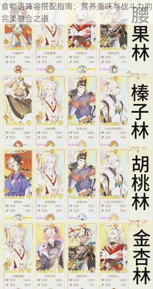 食物语阵容搭配指南:营养美味与战斗力的完美融合之道