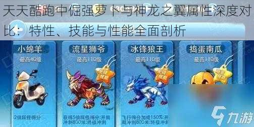 天天酷跑中倔强萝卜与神龙之翼属性深度对比:特性、技能与性能全面剖析
