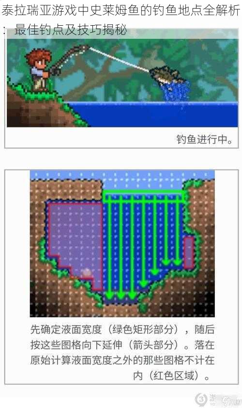 泰拉瑞亚游戏中史莱姆鱼的钓鱼地点全解析:最佳钓点及技巧揭秘