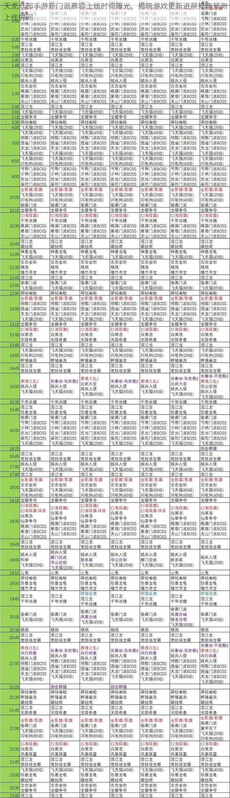 天龙八部手游新门派慕容上线时间曝光,揭晓游戏更新进展揭晓预测上线时间