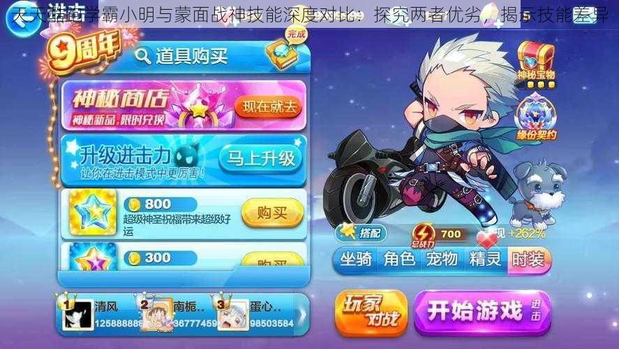 天天酷跑学霸小明与蒙面战神技能深度对比:探究两者优劣,揭示技能差异