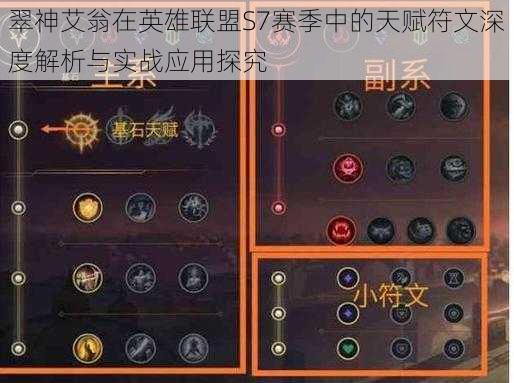 翠神艾翁在英雄联盟S7赛季中的天赋符文深度解析与实战应用探究