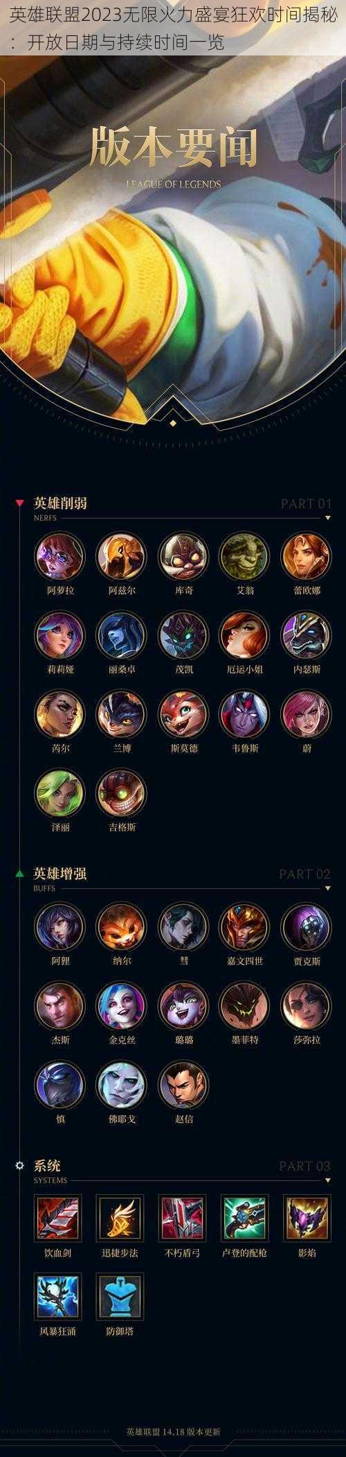 英雄联盟2023无限火力盛宴狂欢时间揭秘:开放日期与持续时间一览