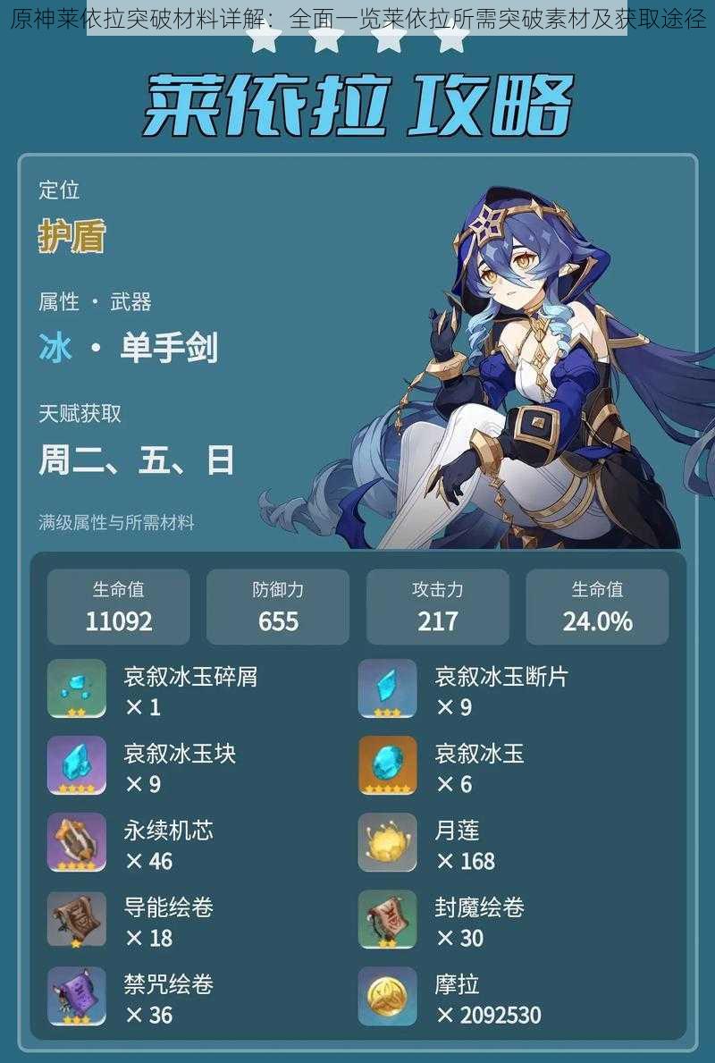 原神莱依拉突破材料详解:全面一览莱依拉所需突破素材及获取途径