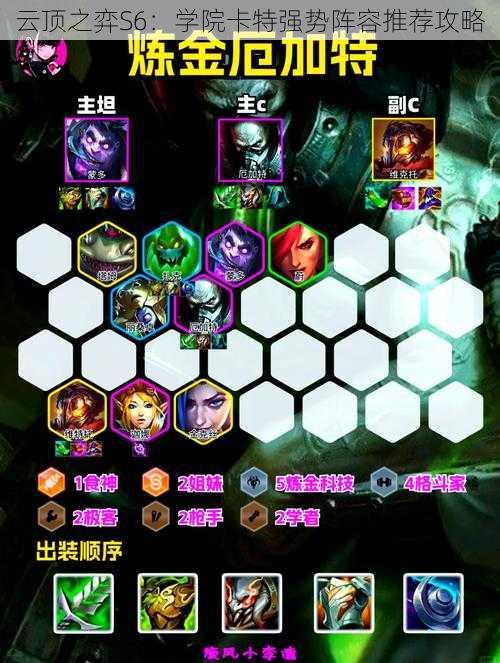 云顶之弈S6:学院卡特强势阵容推荐攻略