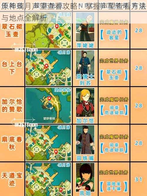 原神璃月声望查看攻略:掌握声望查看方法与地点全解析