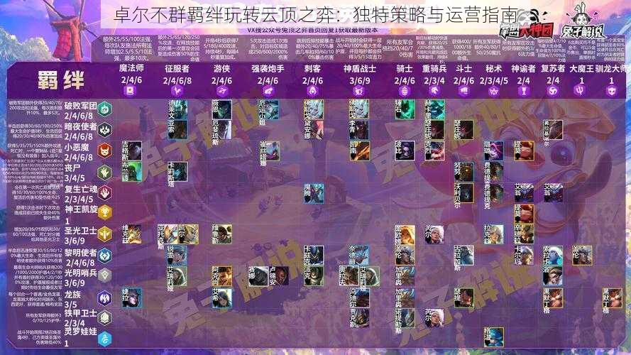 卓尔不群羁绊玩转云顶之弈:独特策略与运营指南