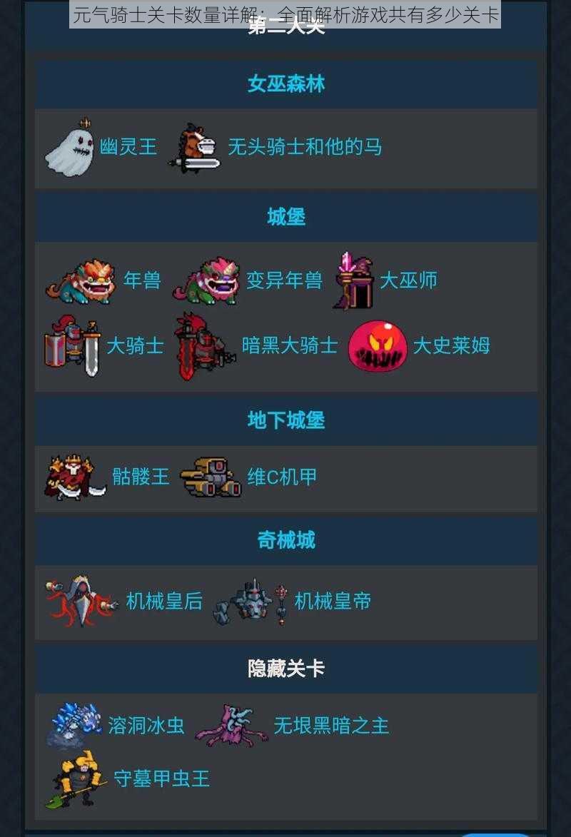 元气骑士关卡数量详解:全面解析游戏共有多少关卡